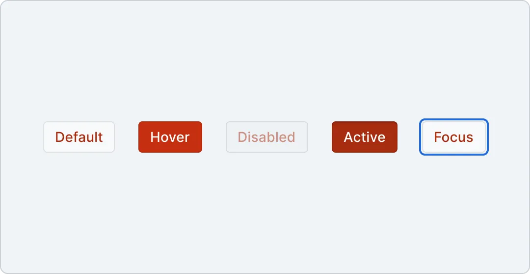 An showing five states of a danger button: default, hover, disabled, active and focus.