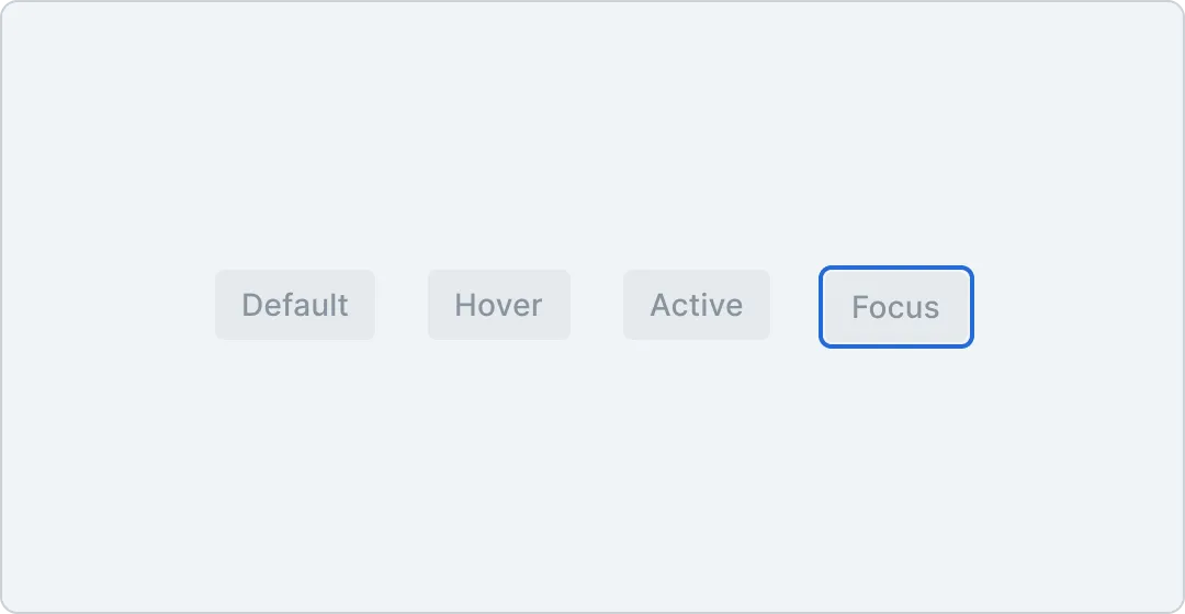 An showing five states of a ghost button: default, hover, disabled, active and focus.