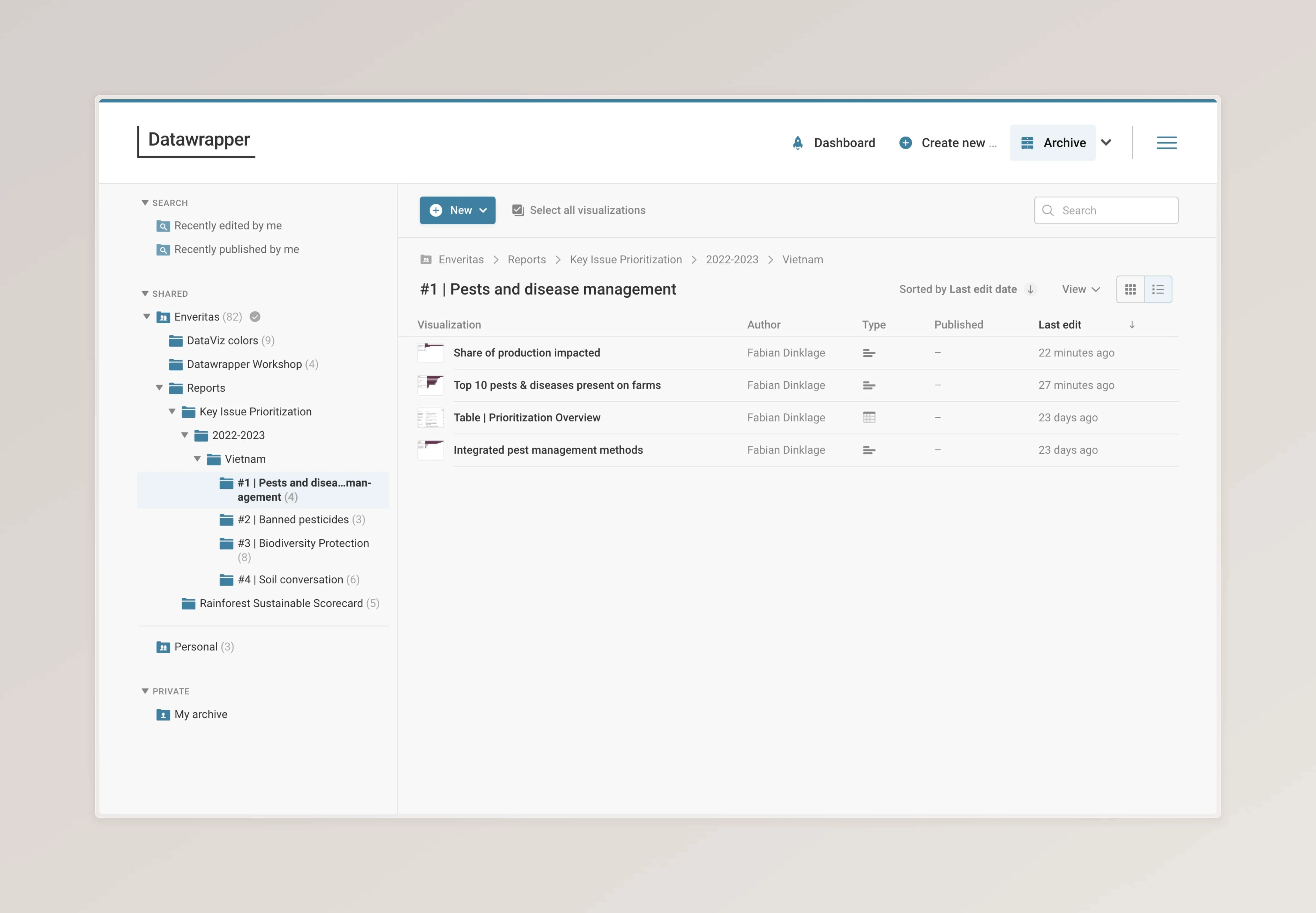 Screenshot that shows an example folder structure at Enveritas