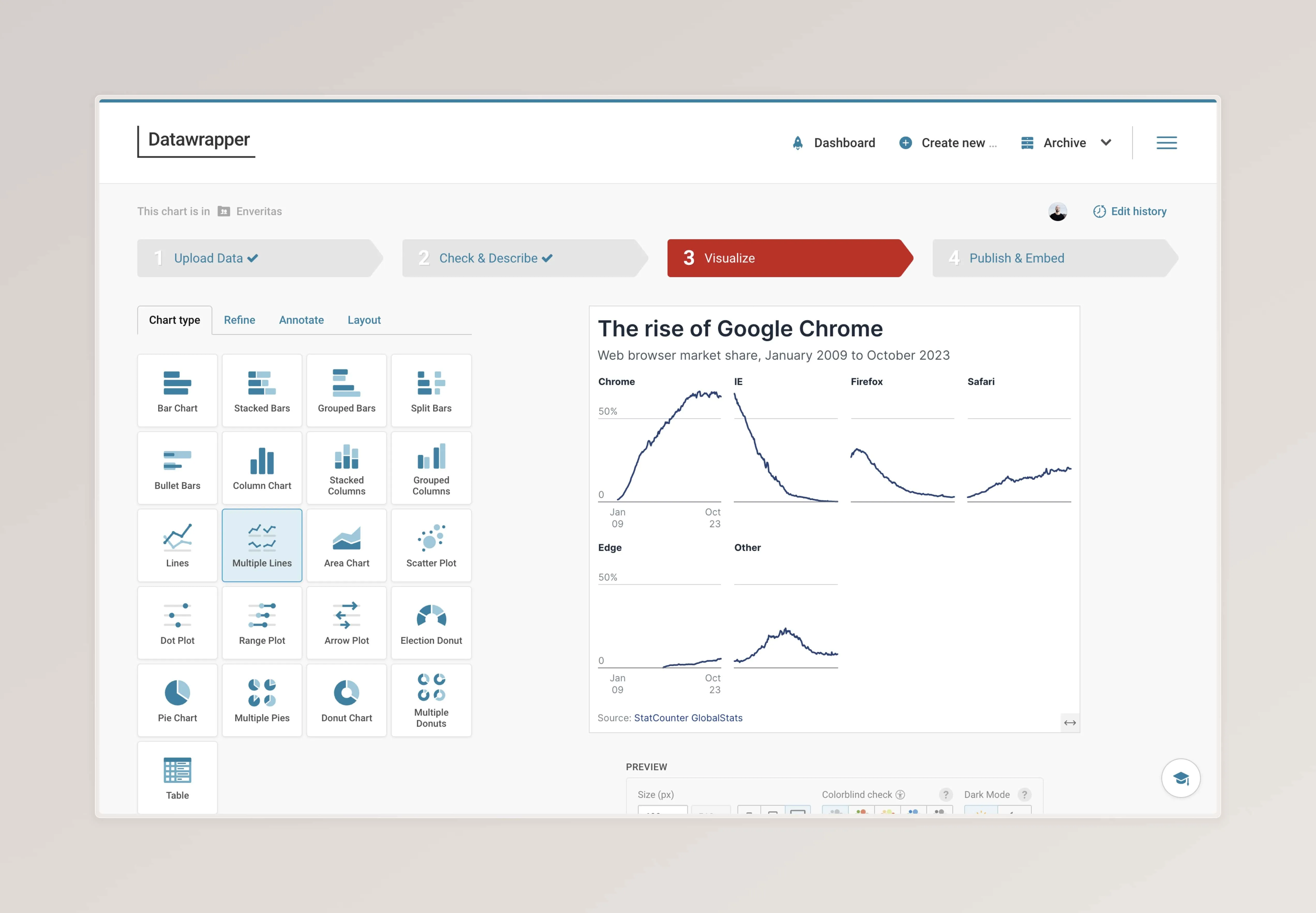 Screenshot that shows the visualize process step and the chart type tab active.